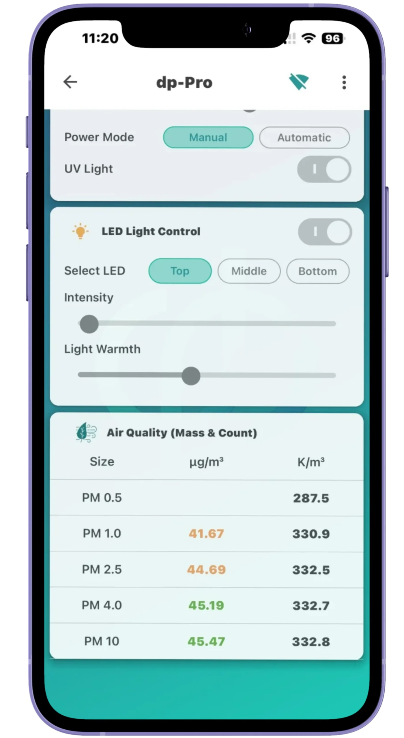 dp-Pro App Übersicht