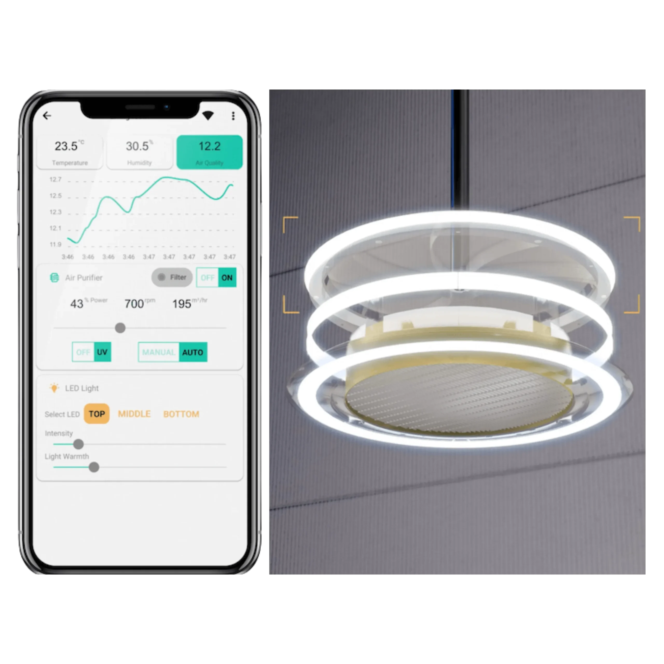 dp-Pro LED & UV-C Beleuchtung